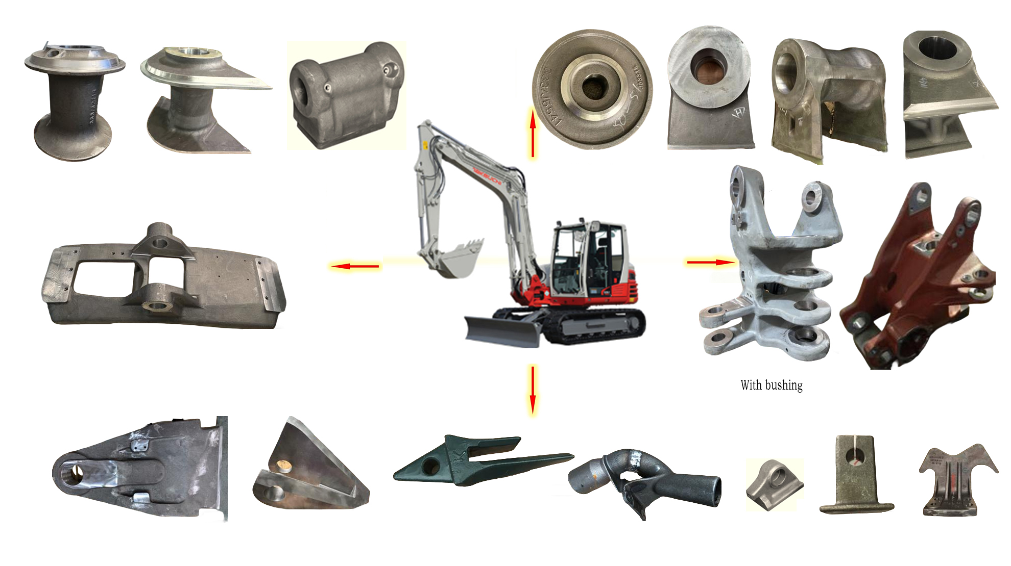 Construction Machinery