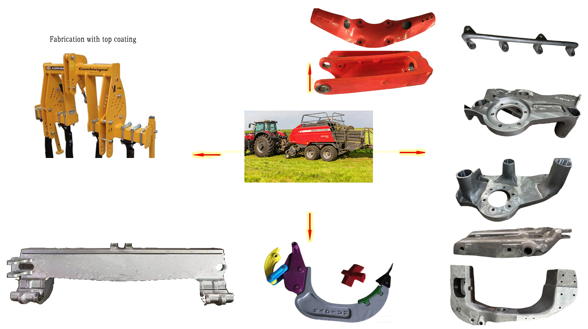Agriculture Machinery