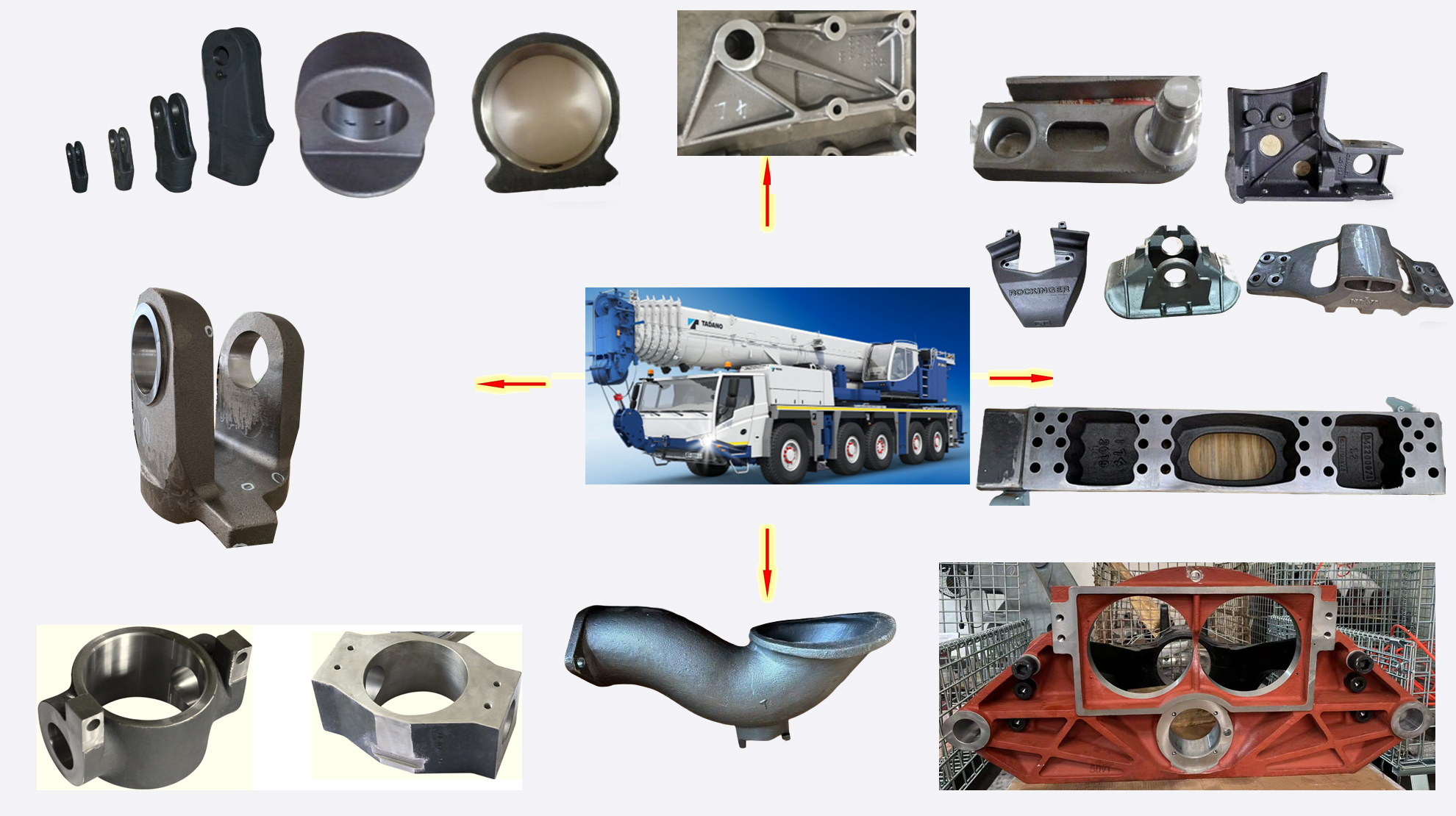 Special Vehicles